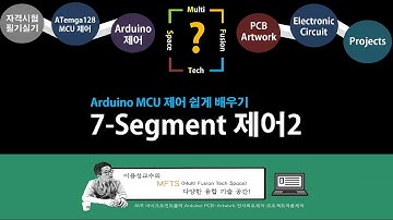 4-3-2강 7-segment(FND) 숫자표시기 제어 하기2