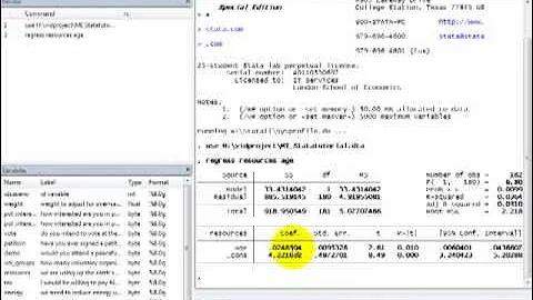 STATA Tutorials: Simple Linear Regression
