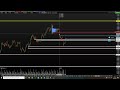 TRADERBAR обзор 24.08.2020 "десятилетки", РУБЛЬ, НЕФТЬ, РТС, SP500, ЗОЛОТО.