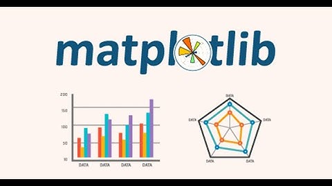 Matplotlib Tutorial for Python — Create Beautiful Plots (Beginner → Advanced)