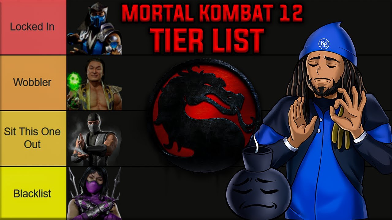 TrueUnderDawg on X: Mortal Kombat 12 Guest Kharacters dream list