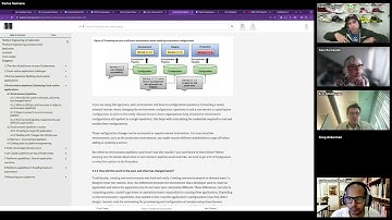 Platform Engineering on Kubernetes - 4 of 9 -  CNCF Kubernetes Book Club (Environments with GitOps)
