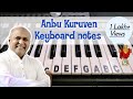 Anbu kuruven keyboard notes   tamil gospel song   19