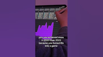 pov you achieve more in 2023 than 2022 😲  #notion #notiontips ♥ MAYCLO