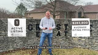 Feb 9 Market Update - Daviess County Owensboro - Graystone Estate