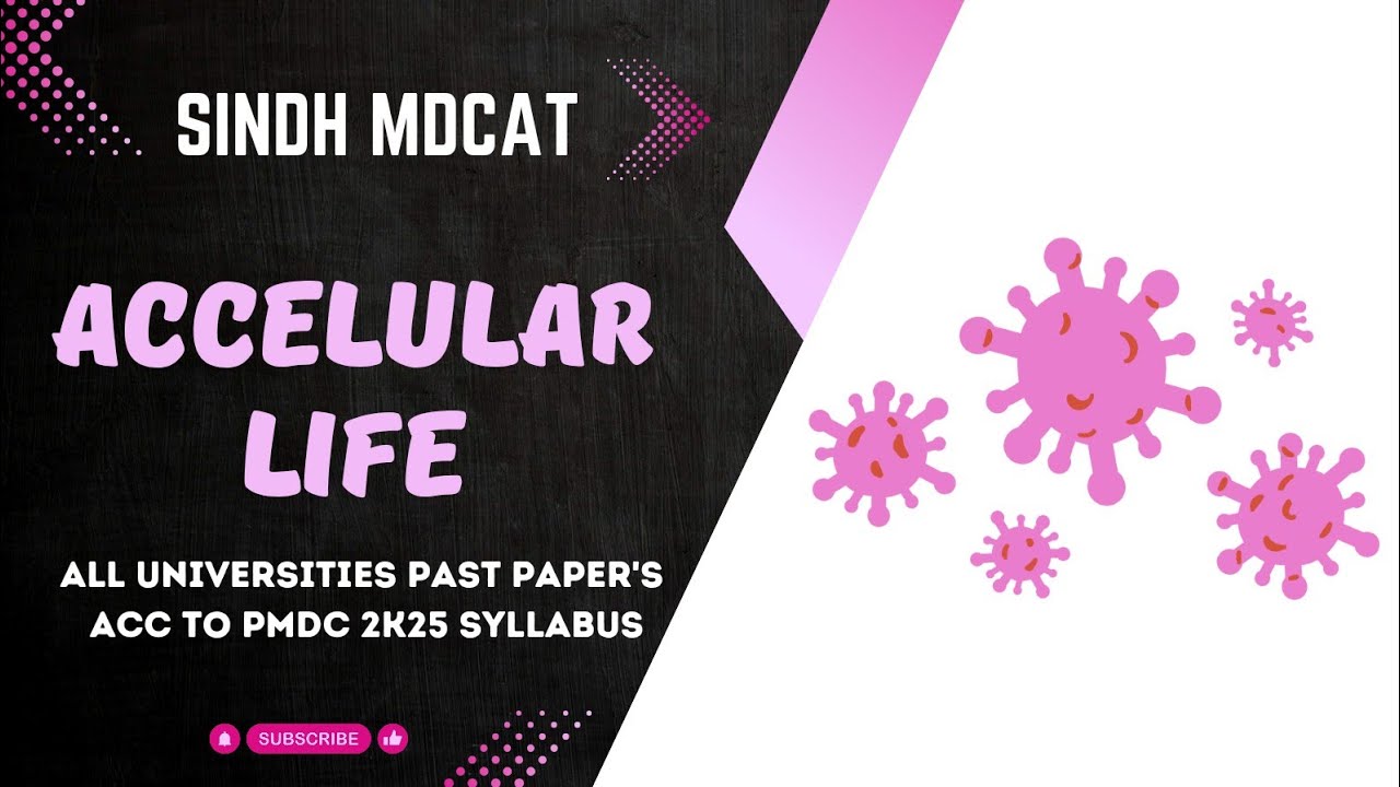VIRUS | PAST PAPER | SINDH MDCAT | PMDC 2k25 SYLLABUS 