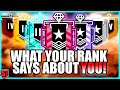 What Your RANK Says About YOU pt 2 | Rainbow Six Siege