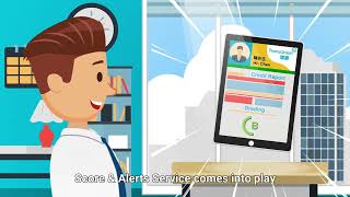 Having obstacles when applying for different credit products TransUnion can help!