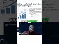 🔍 Kunci Scaling Sukses: Evaluasi dan Prioritasi
