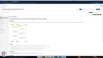 Adding an Open API Spec Dependency from Anypoint Exchange to a Spring Boot Project
