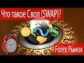 Что такое Своп (SWAP)? Прибыльные стратегии на Свопе.