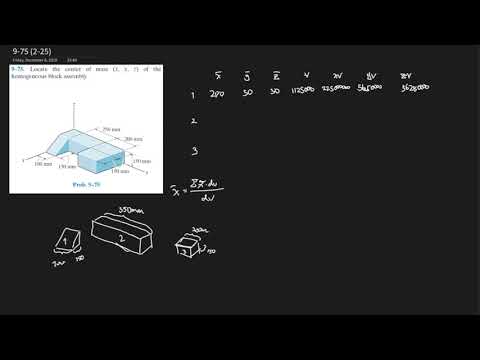 9-75 Locate the center of mass (x, y, z) of the  homogeneous block assembly.