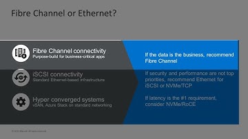 Fibre Channel or Ethernet for SAN Connectivity | Follow the Wire Series | Marvell Technology