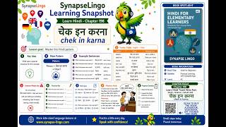 Hi Learn A2 Book 4 Ch.198 चक आउट करन Hotel Phrase Practice