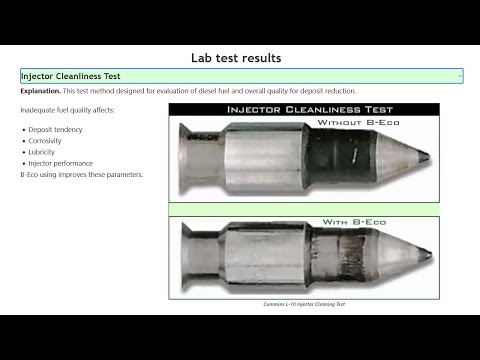 B-Eco Fuel Tab - Lab Results