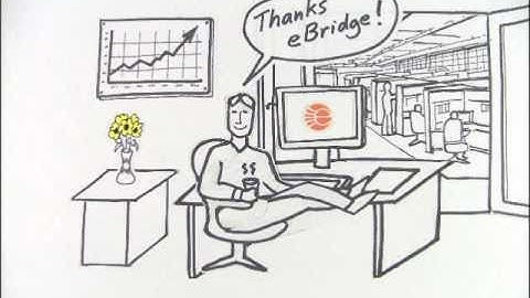 What We Do: Accounting Integration - A Simple Understanding by yaneffdesign.com