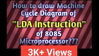 LDA Instruction Cycle of 8085 Microprocessor