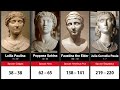 Timeline of Roman and Byzantine Empress Consorts