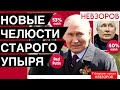 Яд сомнений - навсегда. ИИ посчитал двойников Путина. День рождения Байдена. Хавьер Милей победил.