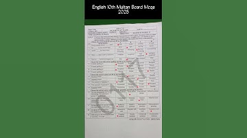 10th class English Multan Board group 1 paper 10th English paper 2025 10th English paper