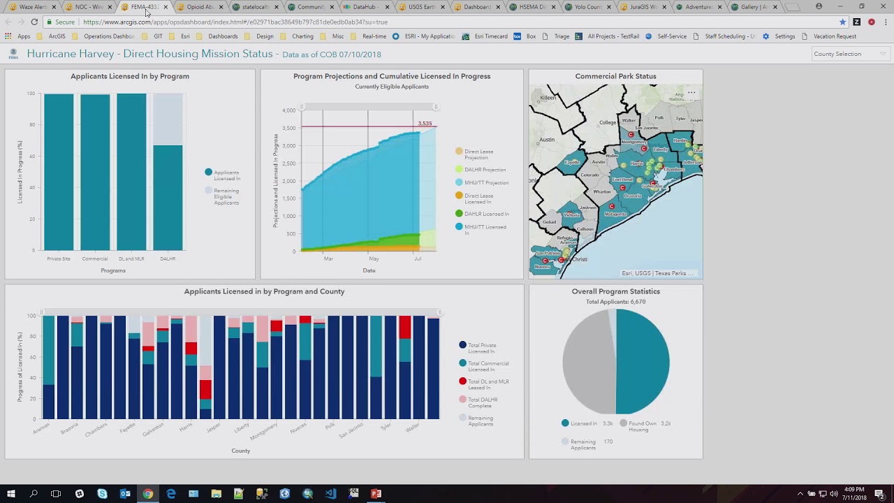 Operations Dashboard For Arcgis An Introduction Youtube