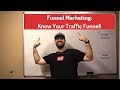 Funnel Marketing: Using Quora in Your Traffic Funnel