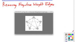 Topic 19 A All Pairs Shortest Paths