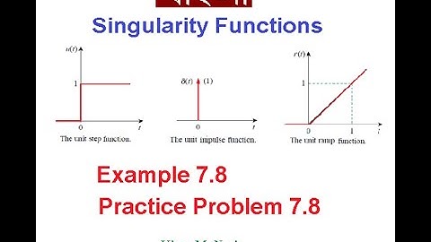 LCA 7.4(2)(Bengali)(Alexander) Singularity Function- Example 7.8 & Practice 7.8