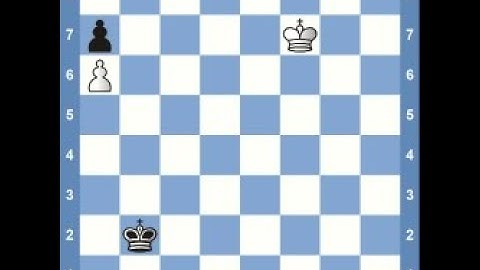 Chess Tactics: Pawn Endgames Part 1