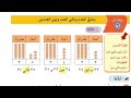 رياضيات للصف الاول الابتدائي سابق العدد وتالي العدد و بين العددين صفحه 166 167 