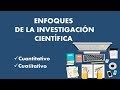 Enfoques de investigación cuantitativo y cualitativo