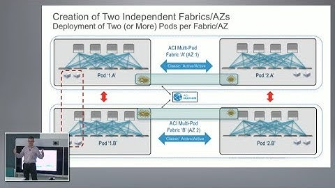 Cisco ACI Multi-Site with Max Ardica