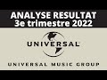 Universal music group  analyse fondamentale