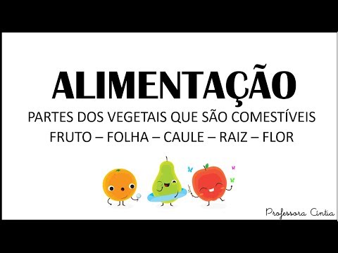 Vídeo: Vegetais Comestíveis Decorativos