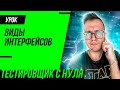 #2 Основы IT для тестировщика / Виды интерфейсов  / Что такое GUI, API, CLI?