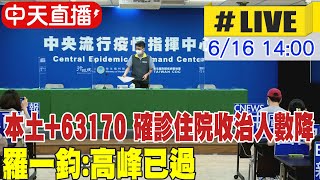 【中天直播#LIVE】本土 63170 確診住院收治人數降 '中南部準備脫離高原' 羅一鈞:高峰已過@CtiTv  20220616