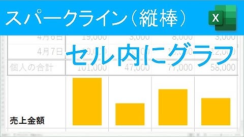 【Excel】スパークライン（縦棒）を表示する