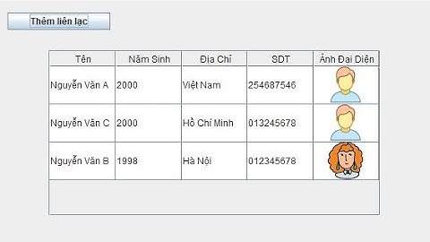 Insert image from SQL into jtable java swing eclipse