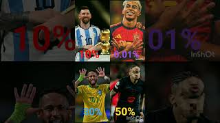 Spain VS Brazil FIFA 2026 WORLD CUP CHALLENGE #messi #yamal #fifaworldcup #football #neymar #ronaldo