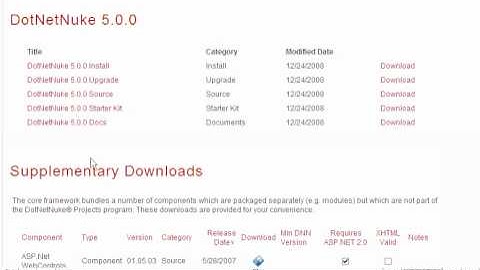 How to download and get DotNetNuke ready for installation - DotNetNuke Tutorials