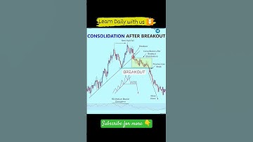 CONSOLIDATION & BREAKOUT #sharemarket #chartpattern #priceaction#trading #money #atrader #investing
