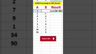 And formula in MS Excel #excel #mstechtricks #spreadsheetsoftware #microsoftoffice