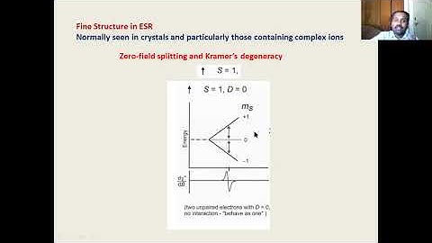 ESR Zero field splitting and Kramers degeneracy