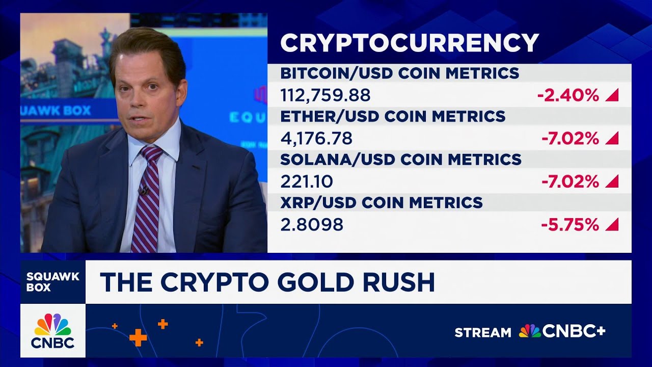 SkyBridge maintains $150,000 price target for bitcoin by year-end, says  Anthony Scaramucci