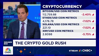 SkyBridge maintains $150,000 price target for bitcoin by year-end, says Anthony Scaramucci