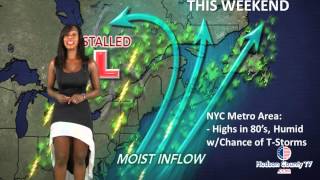 Hudson County NJ Weekend Weather Forecast, Friday June 28th
