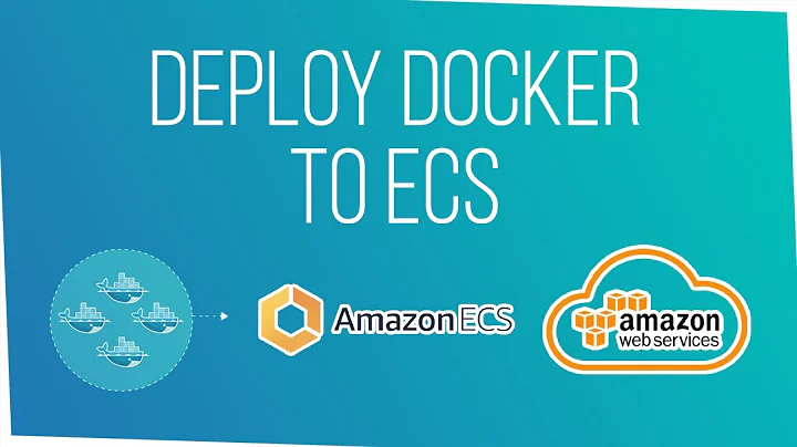 How to Deploy a Docker App to AWS using Elastic Container Service (ECS)