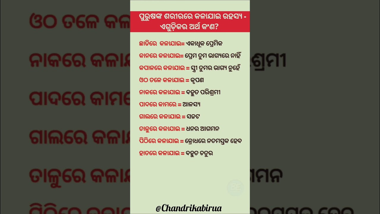 Odia Motivation Video..♥️🥀