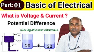 Voltage and Current in tamil