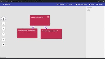 Create your own AI #Survey #Form #Questionnaire and deliver with SMS, Email & ChatBot Website Widget